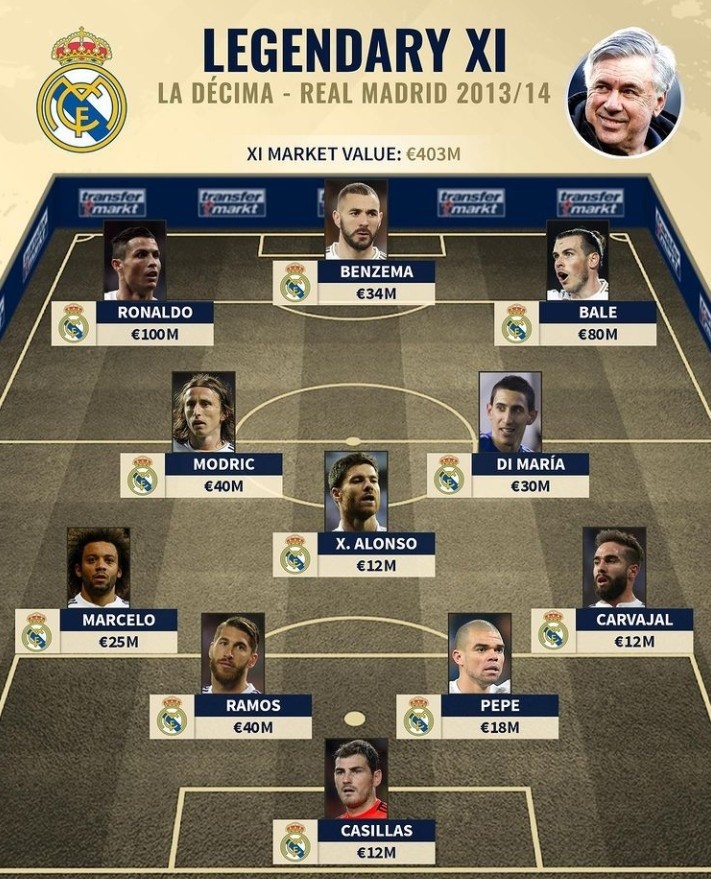 助罗马升至意甲榜首，斯维拉尔达成罗马生涯100场里程碑（斯维拉尔百场里程碑，助罗马登顶意甲榜首）