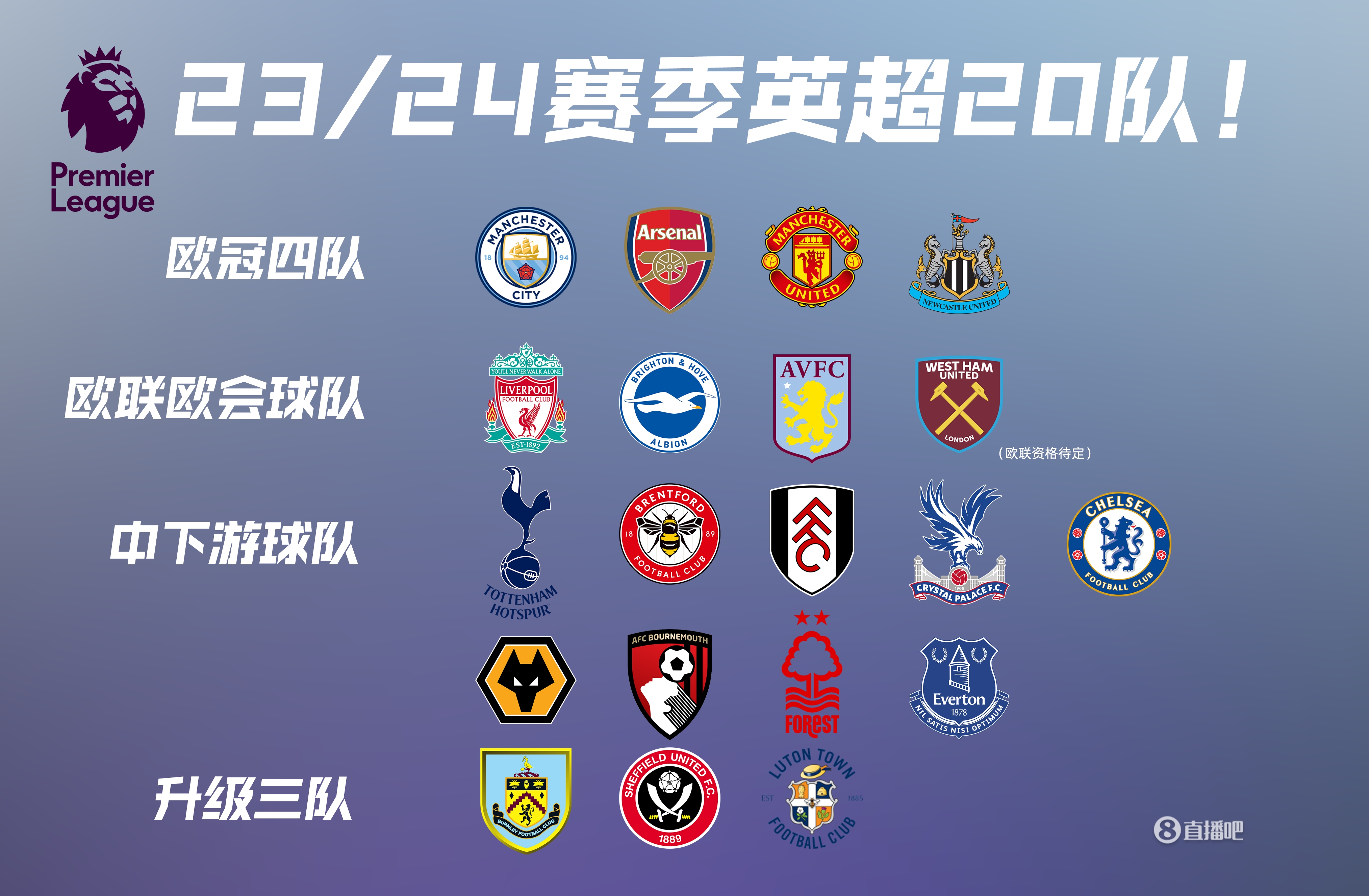 三连平，皇马自今年2月以来首次连续三场西甲不胜（皇马西甲三连平，创今年2月后首次三轮不胜）