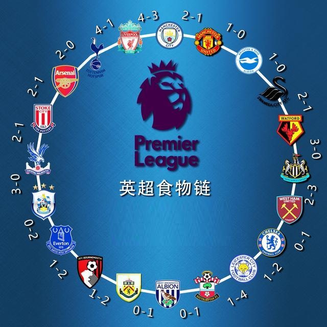 世体：巴萨已用长约锁定多名重要球员，下一个可能是费兰（世体：巴萨以长约锁定多名主力，费兰可能成为下一位）